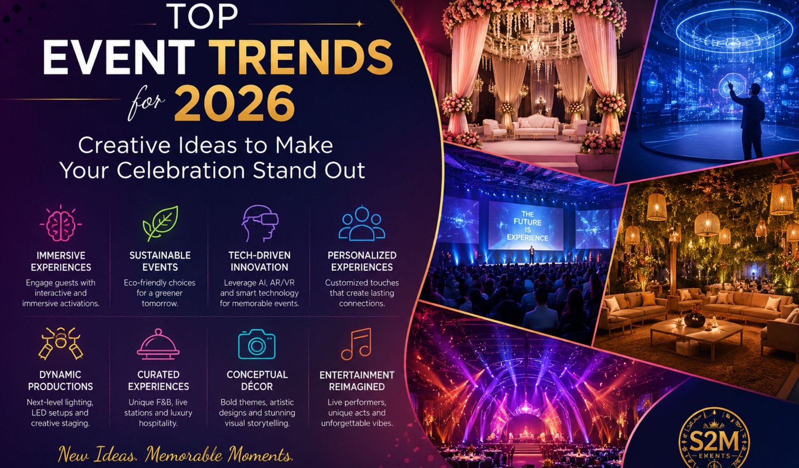 Top Event Trends for 2026: Creative Ideas to Make Your Celebration Stand Out