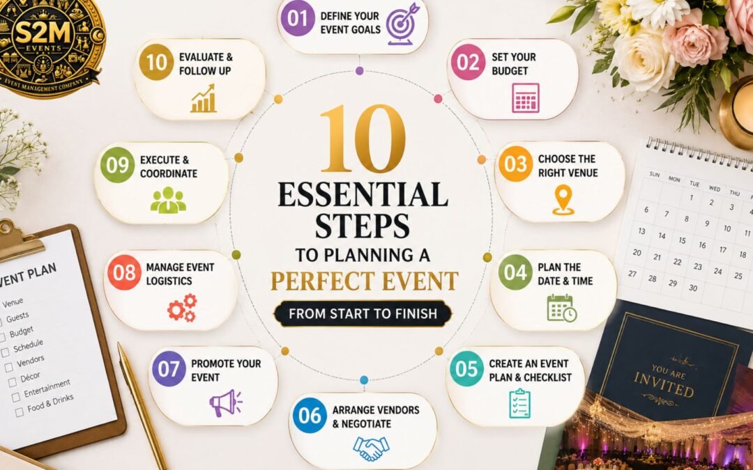 10 Essential Steps to Planning a Perfect Event from Start to Finish