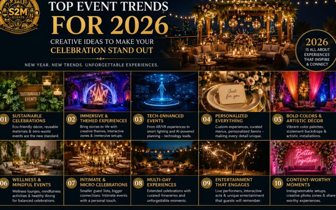 Top Event Trends for 2026: Creative Ideas to Make Your Celebration Stand Out