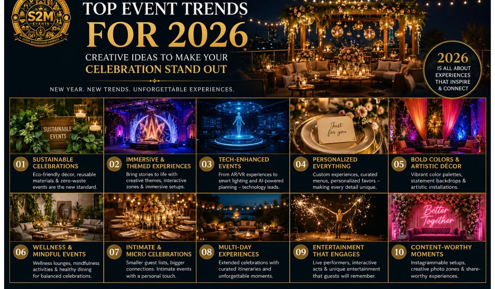 Top Event Trends for 2026: Creative Ideas to Make Your Celebration Stand Out