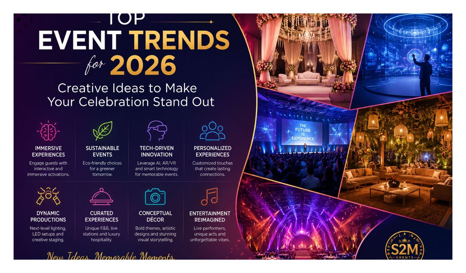 Top Event Trends for 2026: Creative Ideas to Make Your Celebration Stand Out